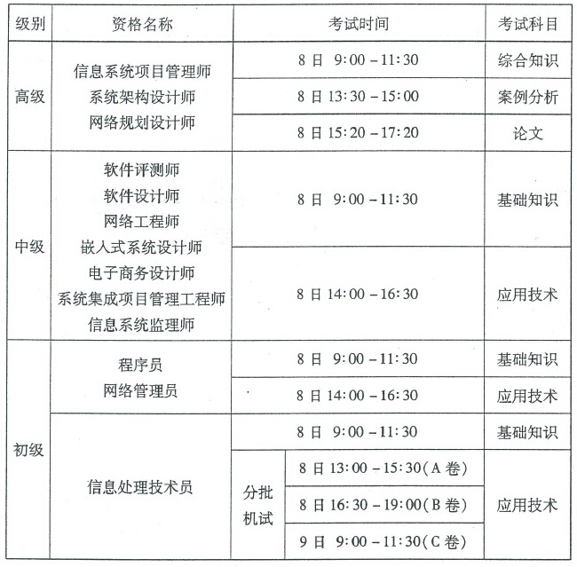 2014°ʱ䰲ű